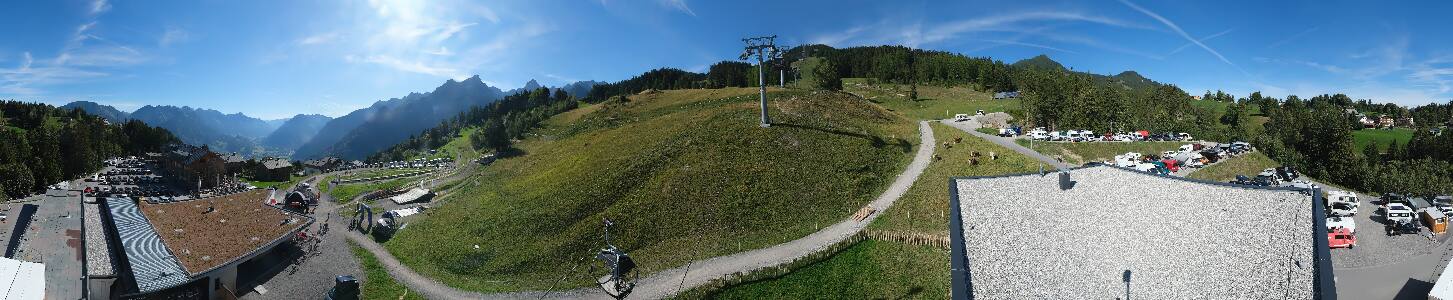 Bikepark Brandnertal