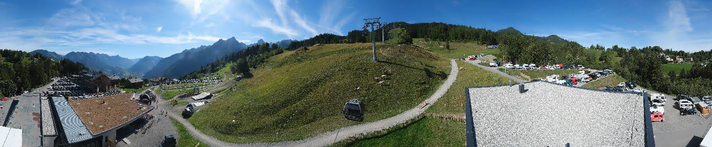 Bikepark Brandnertal