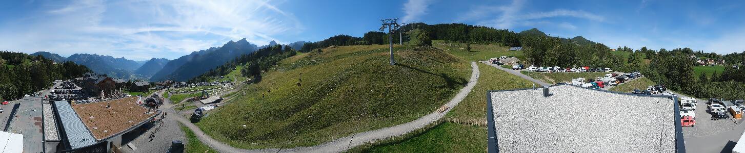 Bikepark Brandnertal