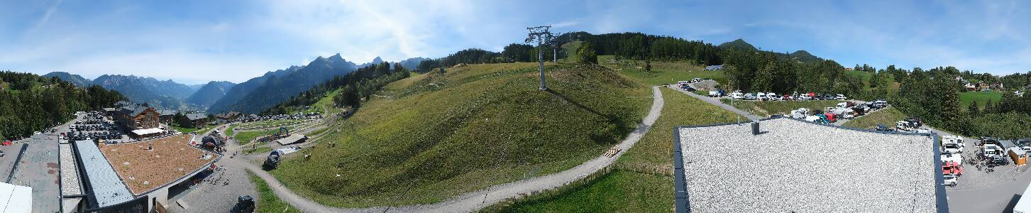 Bikepark Brandnertal