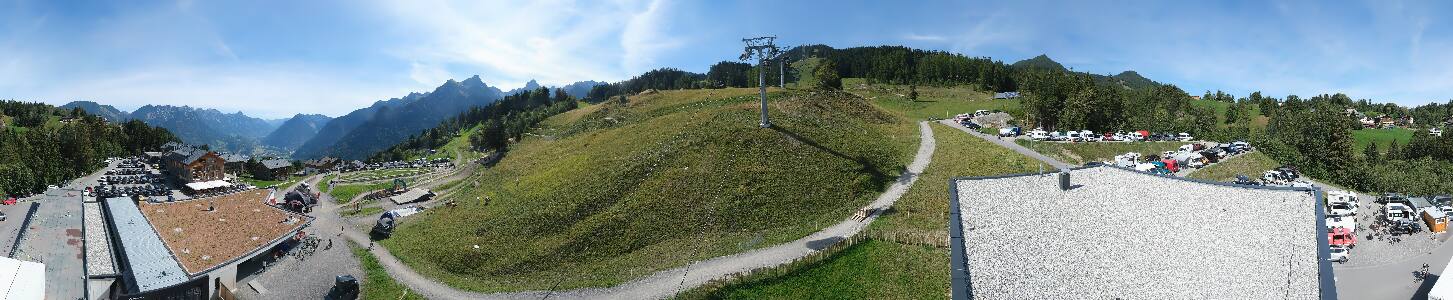 Bikepark Brandnertal