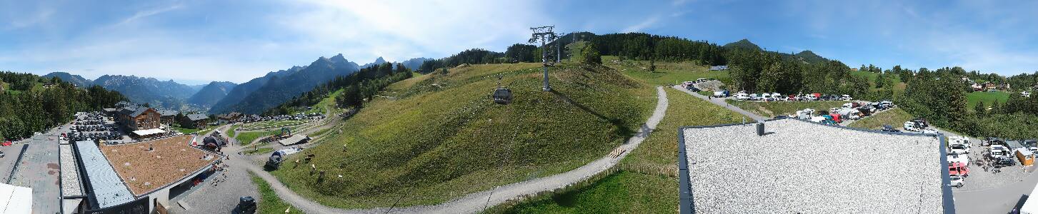 Bikepark Brandnertal