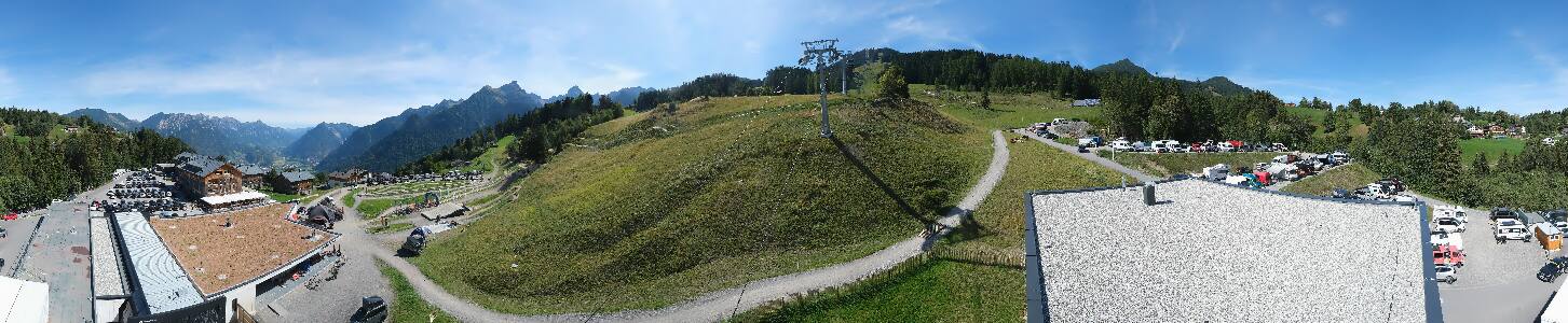 Bikepark Brandnertal