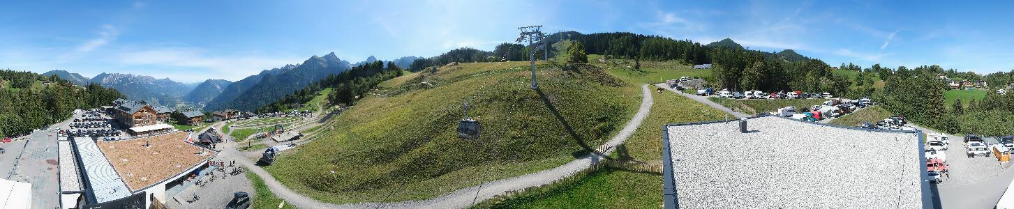 Bikepark Brandnertal