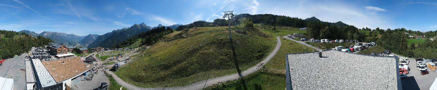 Bikepark Brandnertal