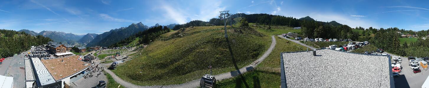 Bikepark Brandnertal