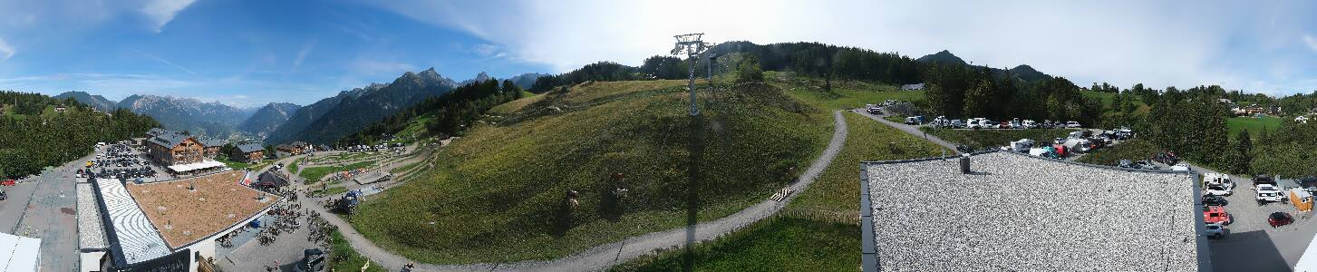 Bikepark Brandnertal