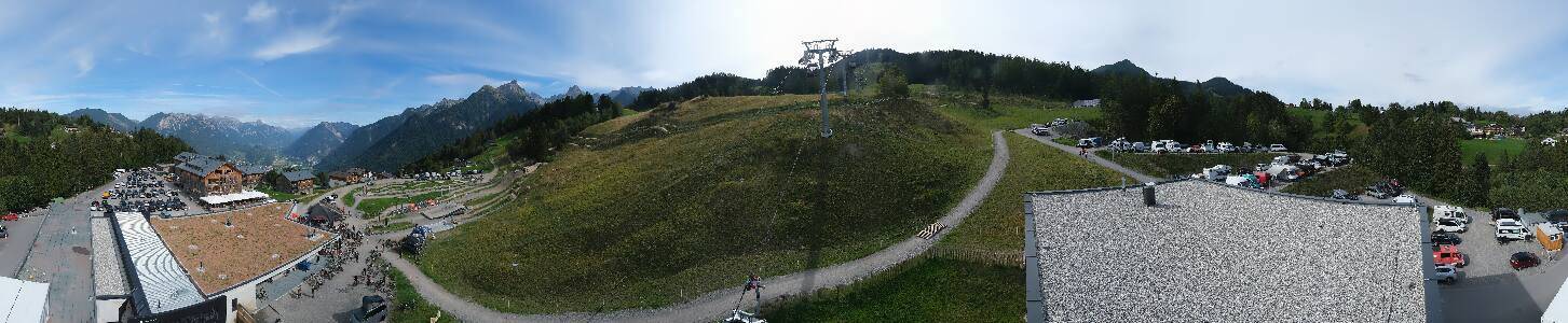 Bikepark Brandnertal