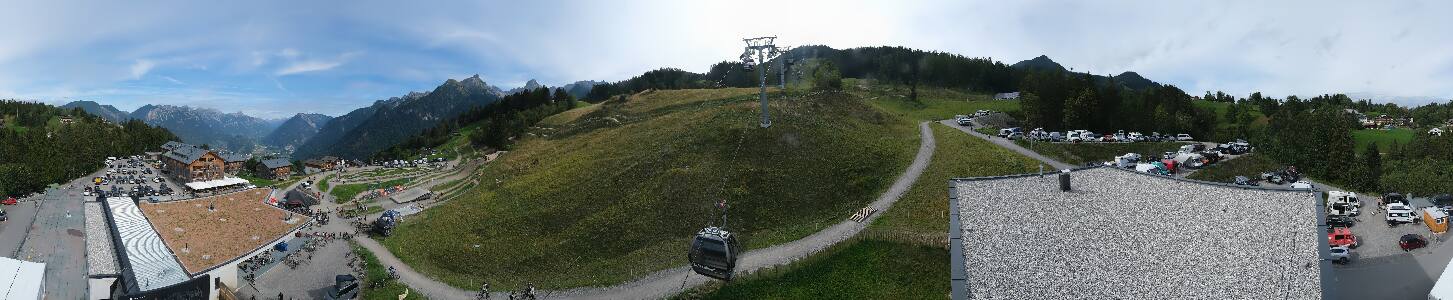 Bikepark Brandnertal