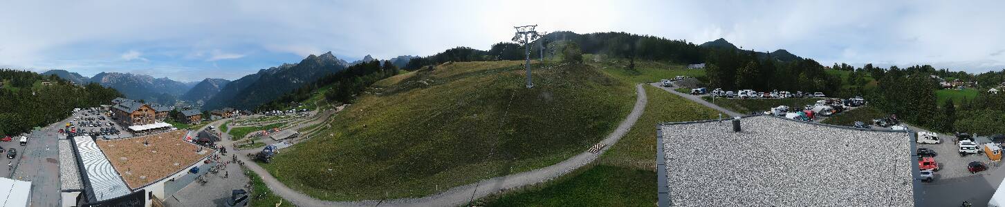 Bikepark Brandnertal