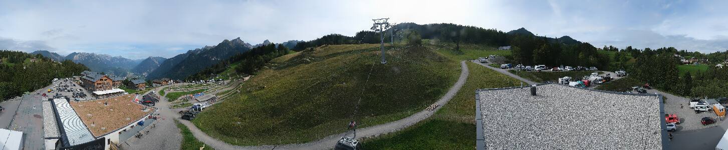 Bikepark Brandnertal