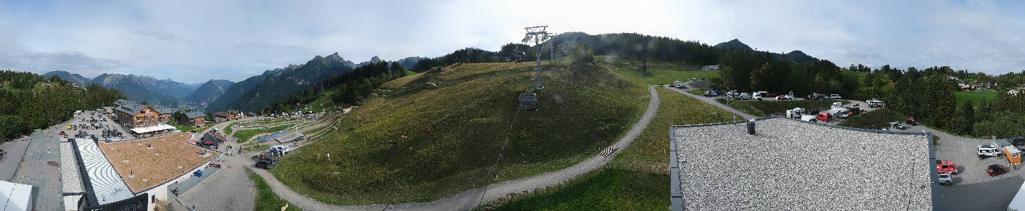 Bikepark Brandnertal