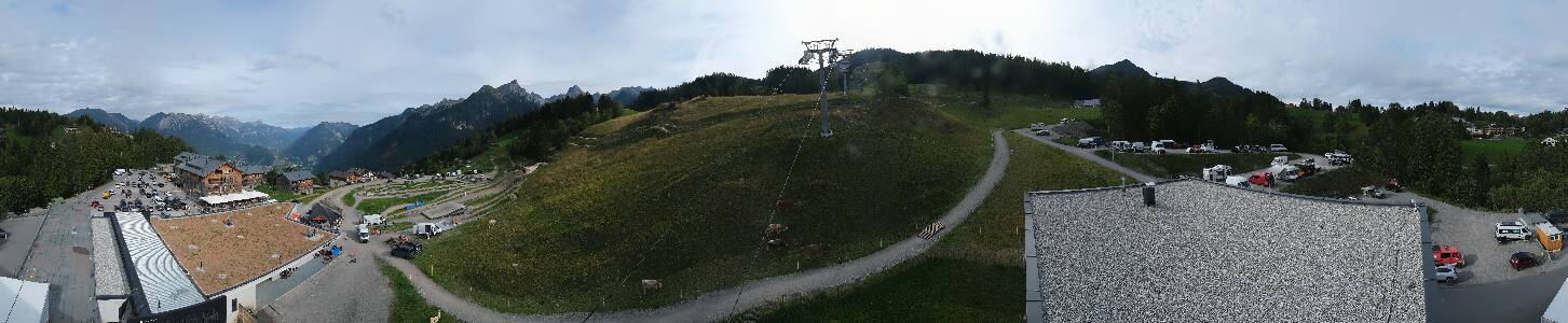Bikepark Brandnertal