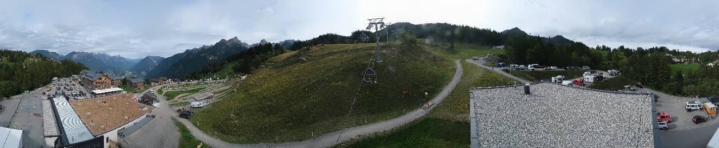 Bikepark Brandnertal