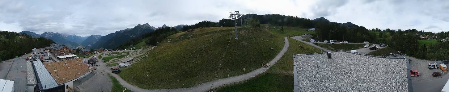 Bikepark Brandnertal