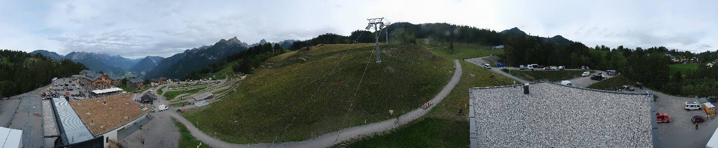 Bikepark Brandnertal