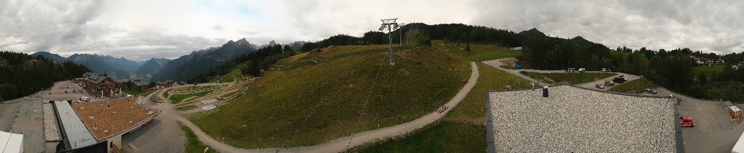 Bikepark Brandnertal