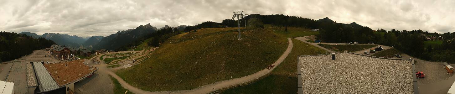 Bikepark Brandnertal