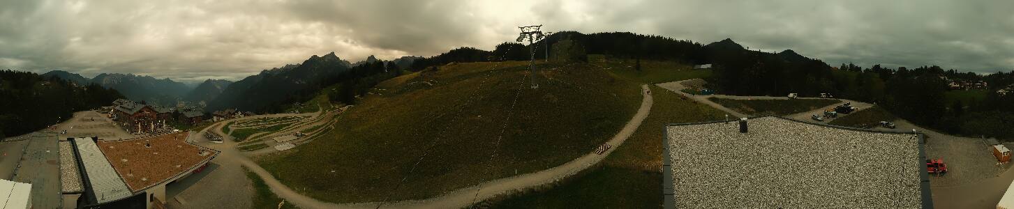 Bikepark Brandnertal