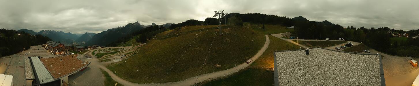 Bikepark Brandnertal