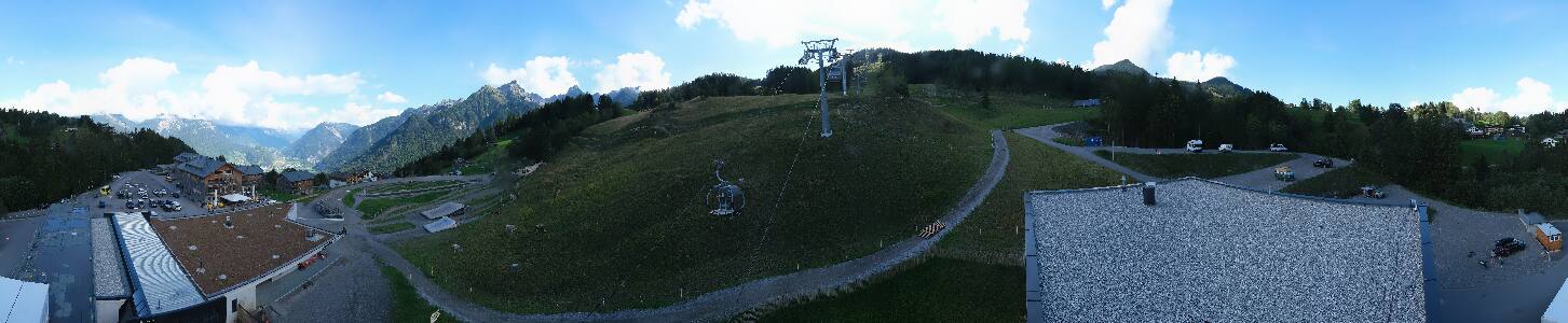 Bikepark Brandnertal