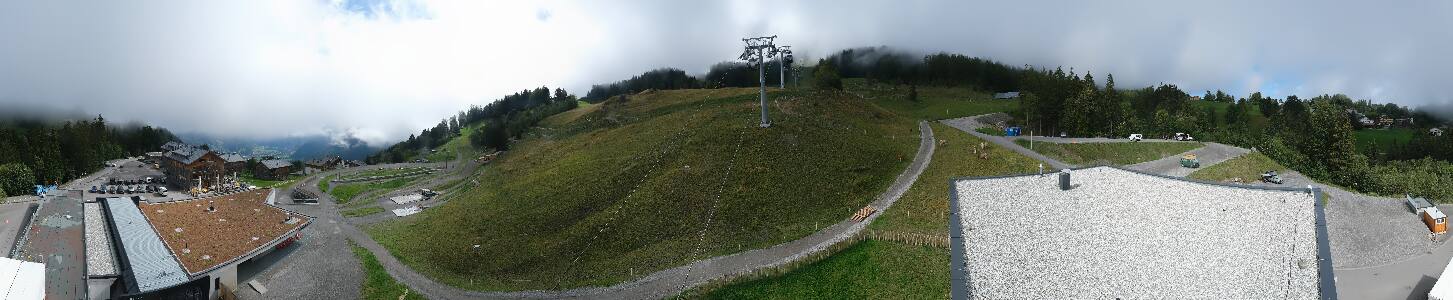 Bikepark Brandnertal
