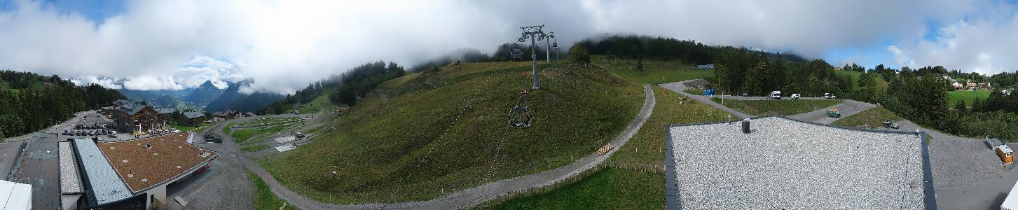 Bikepark Brandnertal