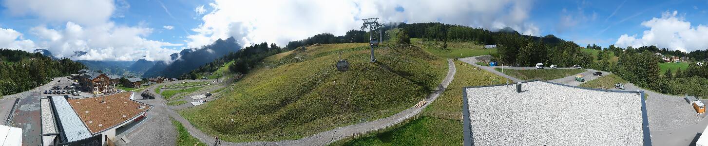 Bikepark Brandnertal