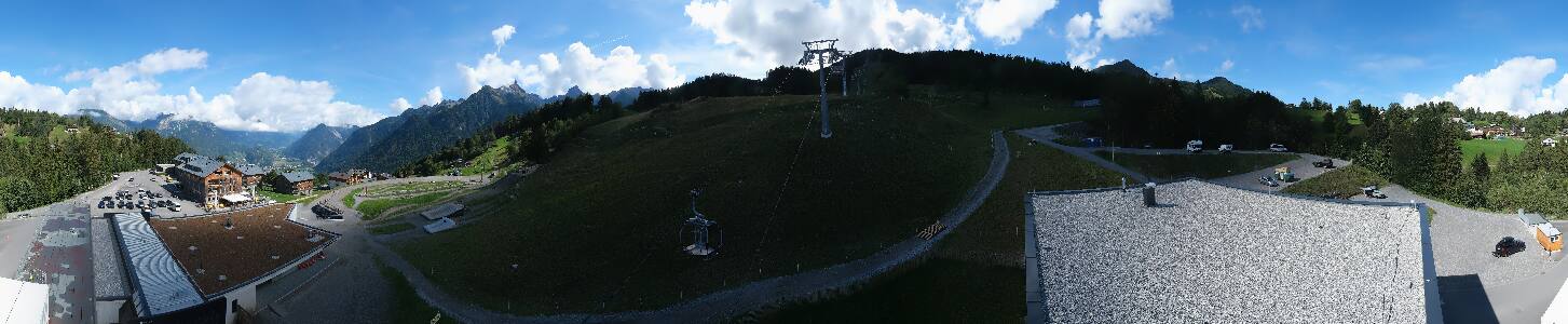 Bikepark Brandnertal