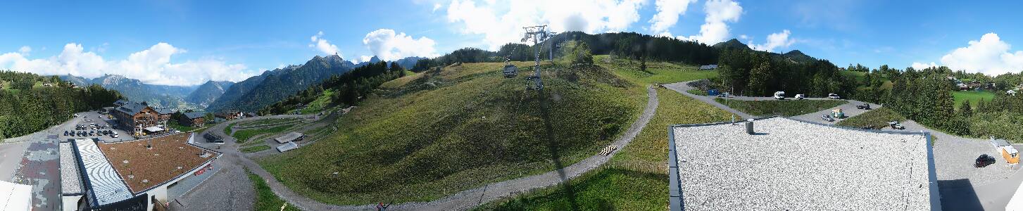 Bikepark Brandnertal