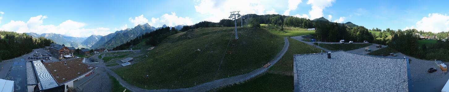Bikepark Brandnertal