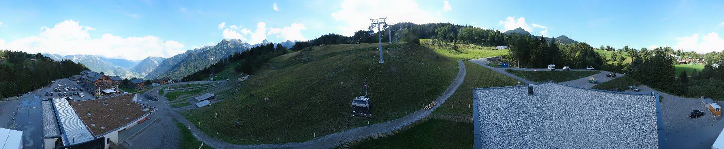 Bikepark Brandnertal