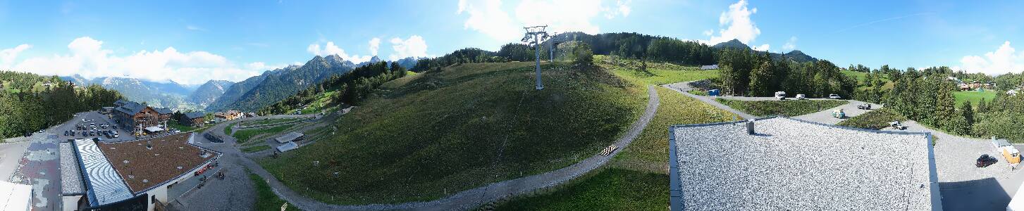 Bikepark Brandnertal