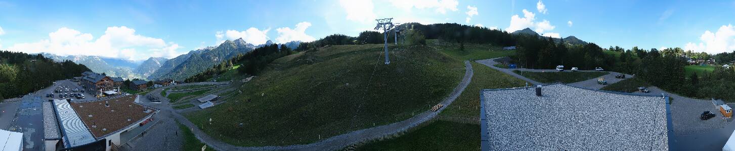 Bikepark Brandnertal
