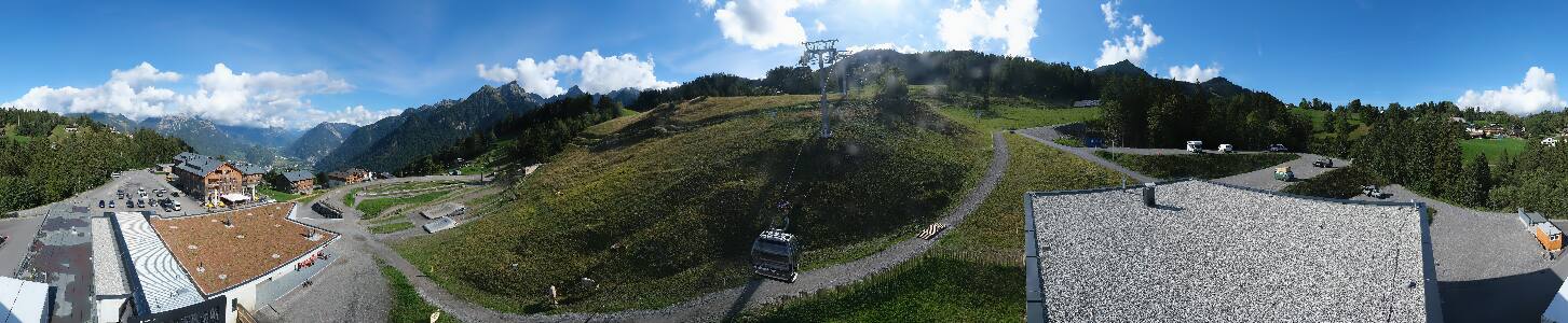 Bikepark Brandnertal