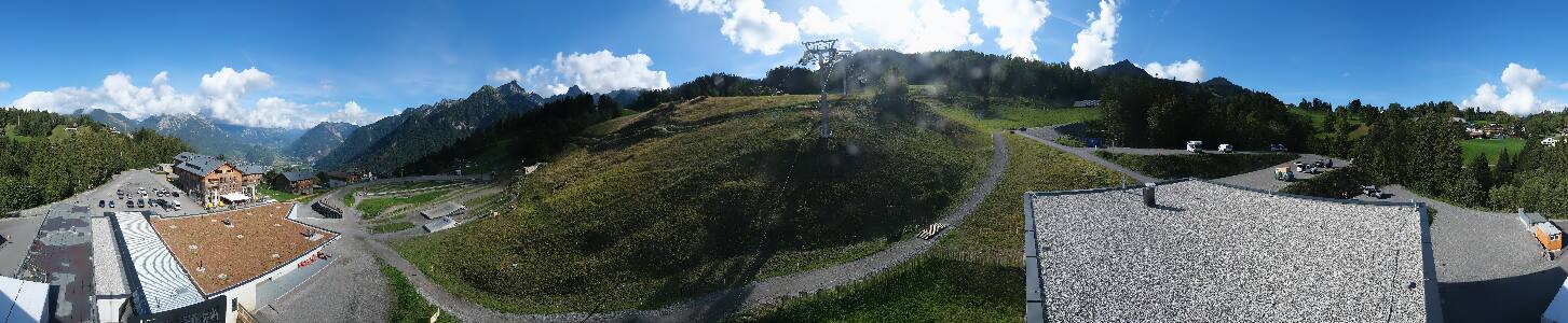 Bikepark Brandnertal