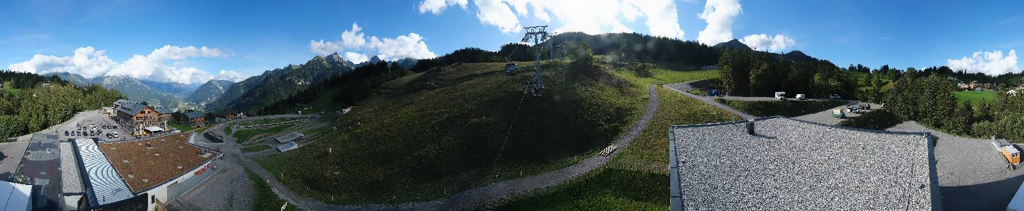 Bikepark Brandnertal
