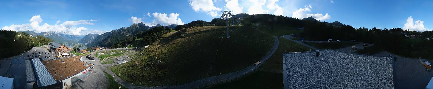 Bikepark Brandnertal