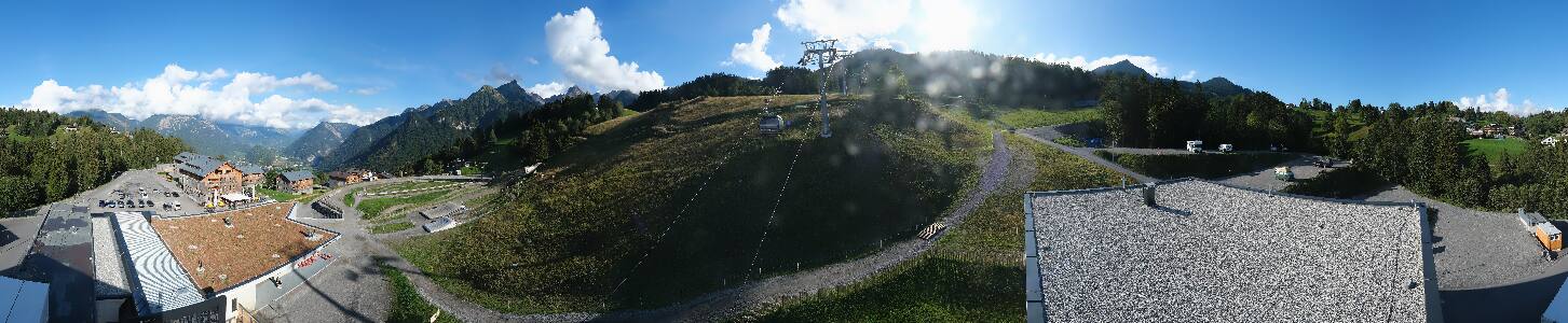 Bikepark Brandnertal