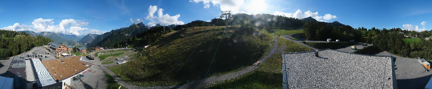 Bikepark Brandnertal