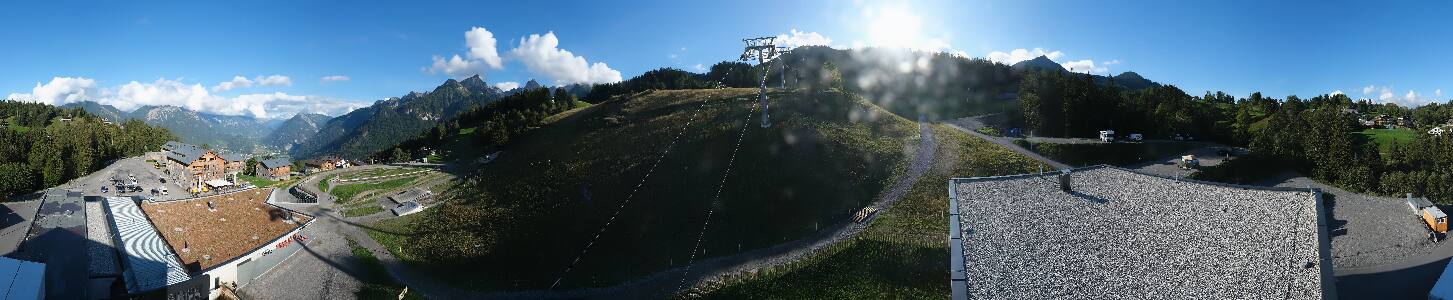 Bikepark Brandnertal