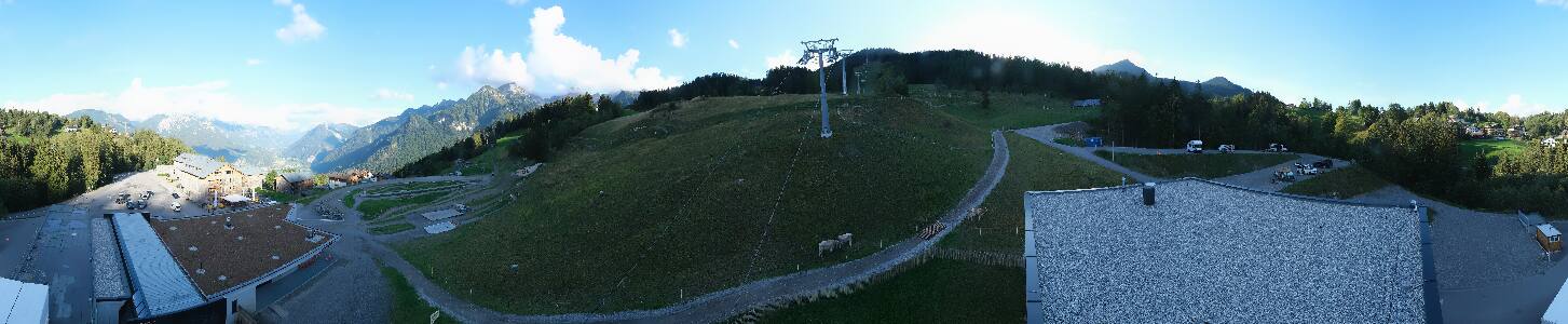Bikepark Brandnertal