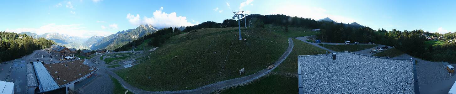 Bikepark Brandnertal