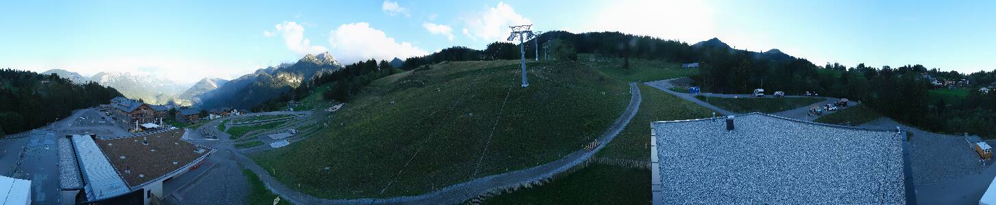 Bikepark Brandnertal