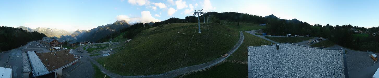 Bikepark Brandnertal