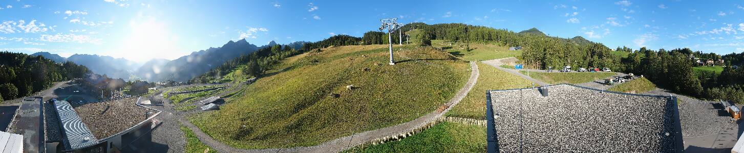 Bikepark Brandnertal