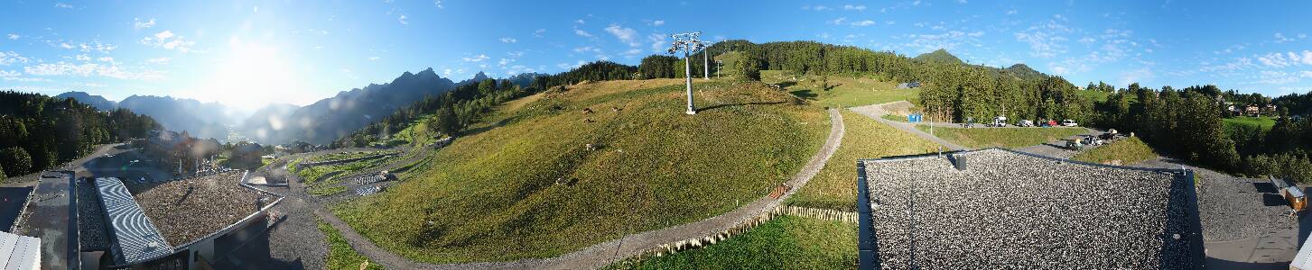 Bikepark Brandnertal