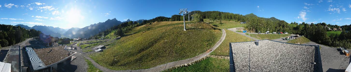 Bikepark Brandnertal