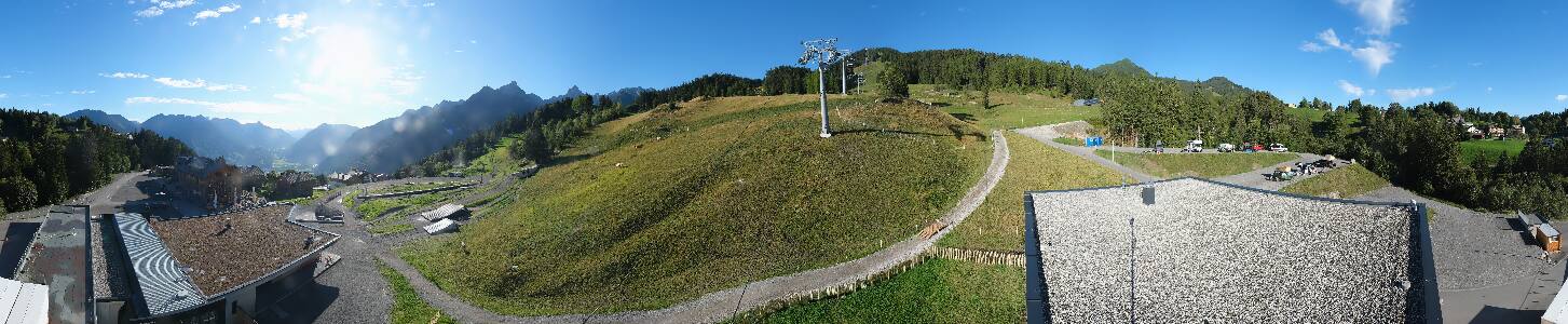 Bikepark Brandnertal