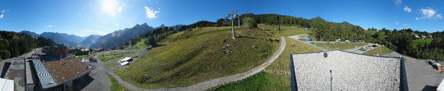 Bikepark Brandnertal